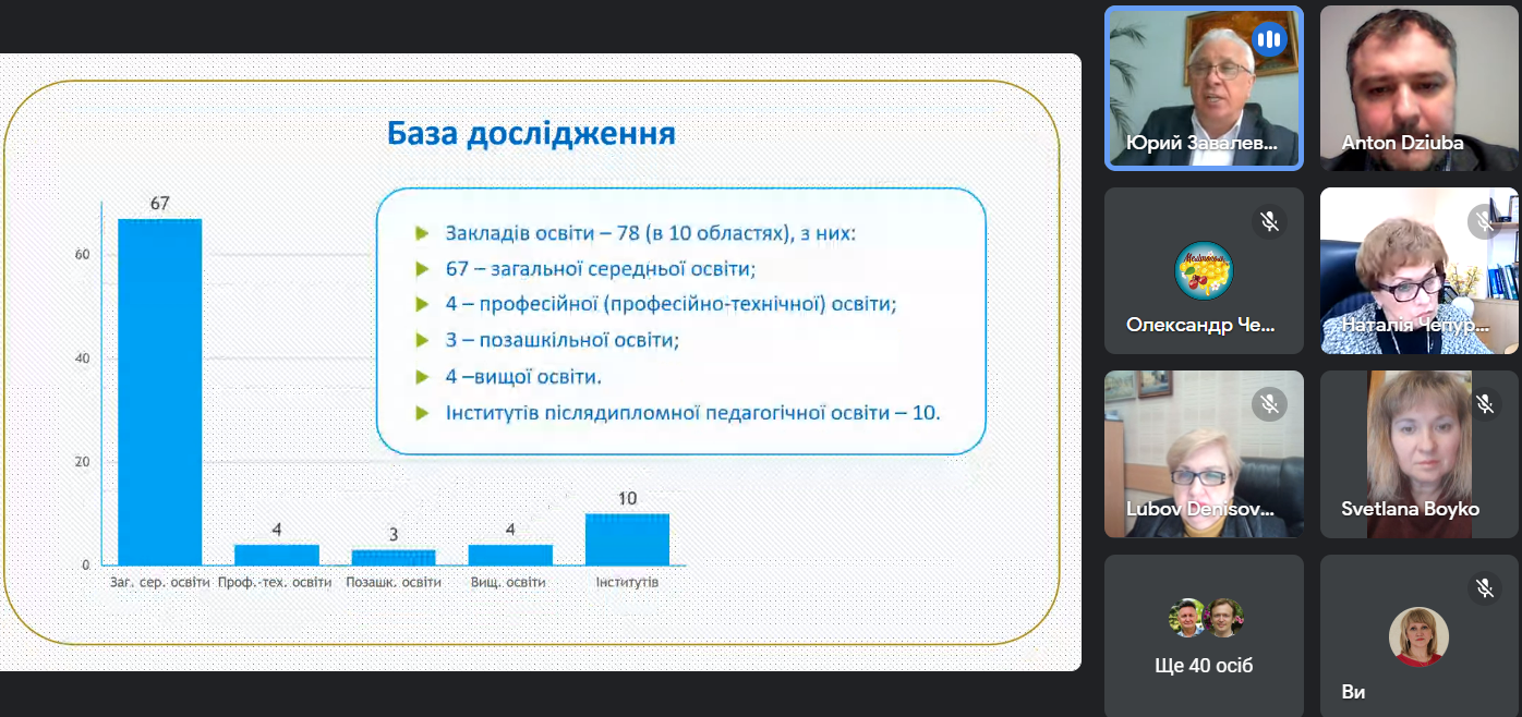 База дослідження Всеукраїнського STEM-проєкту.